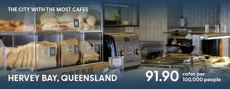 Café counter in Hervey Bay with text noting 91.90 cafes per 100,000 people.