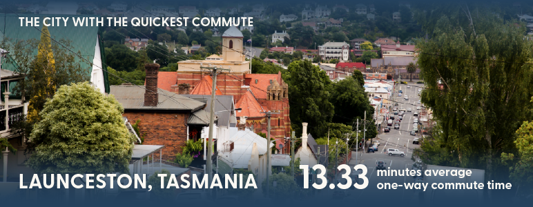 View of Launceston with text noting it has the quickest average commute of 13.33 minutes.