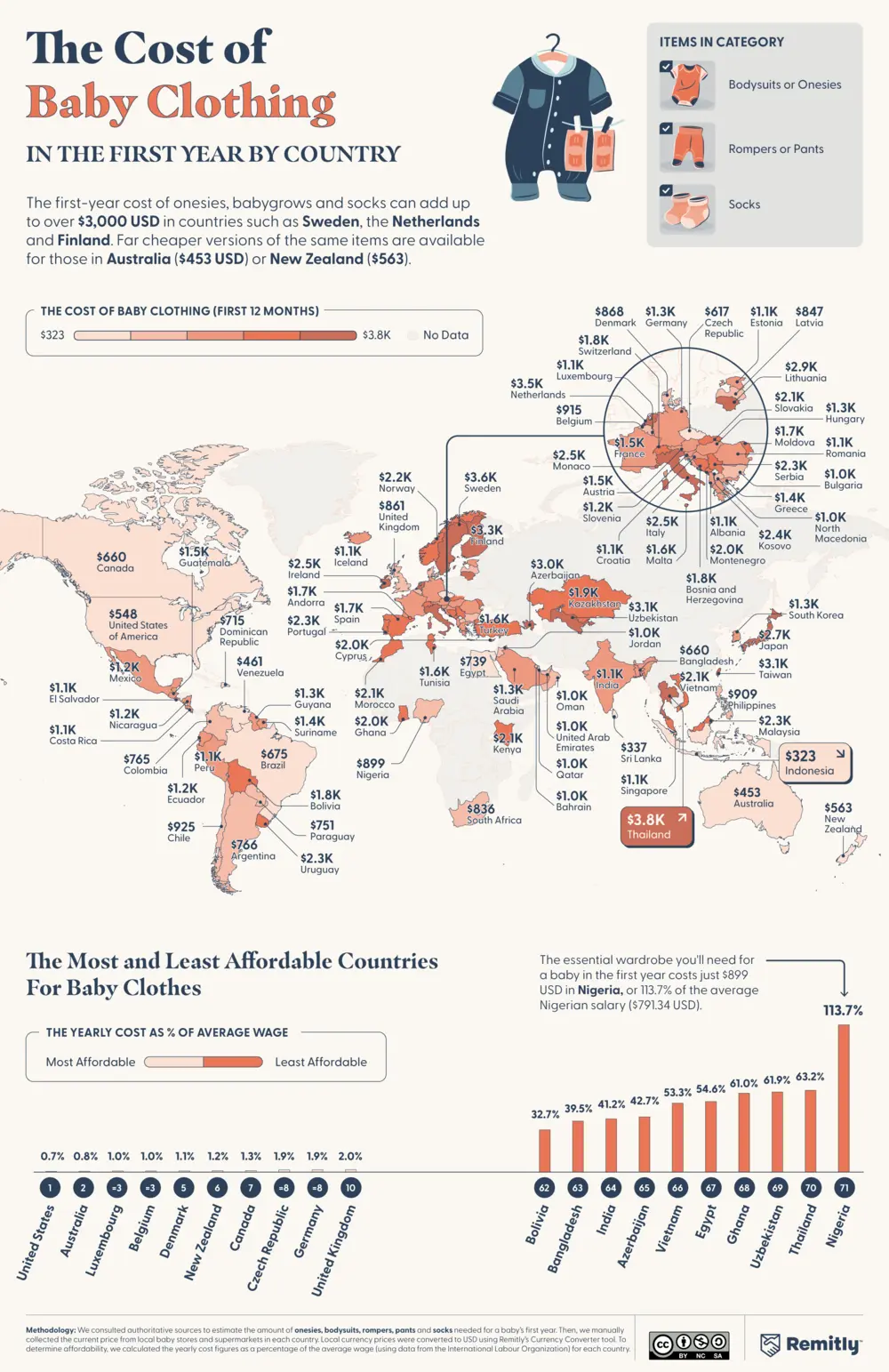 World map and bar chart showing the yearly cost of baby clothing by country.