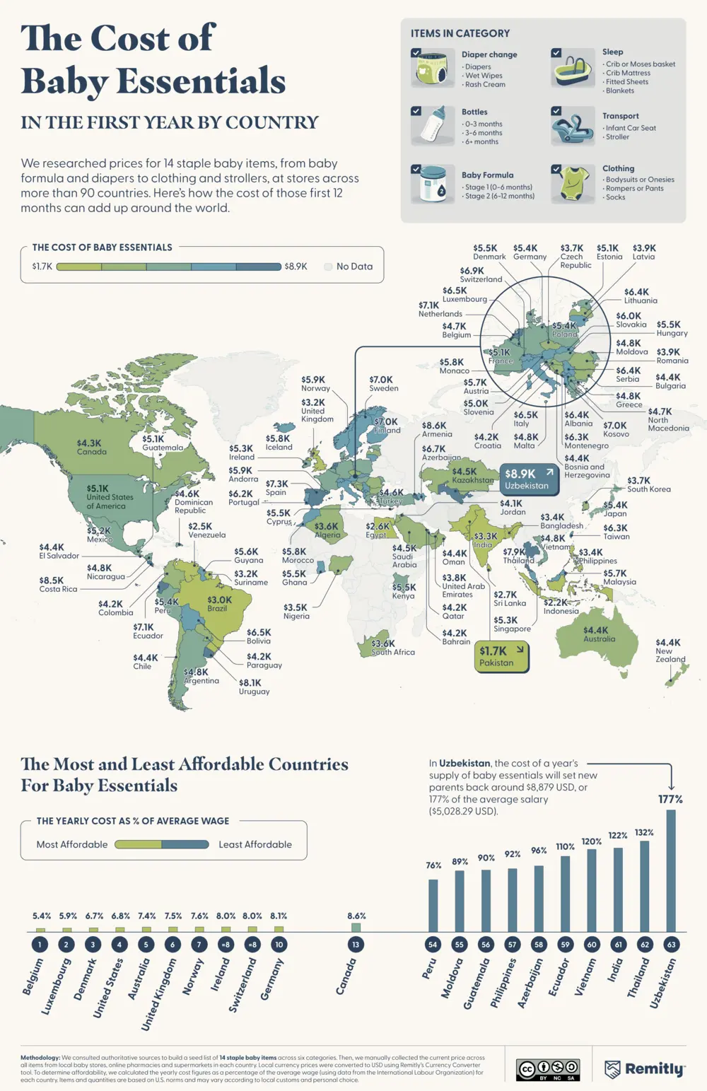 World map and bar chart showing the yearly cost of baby essentials by country.