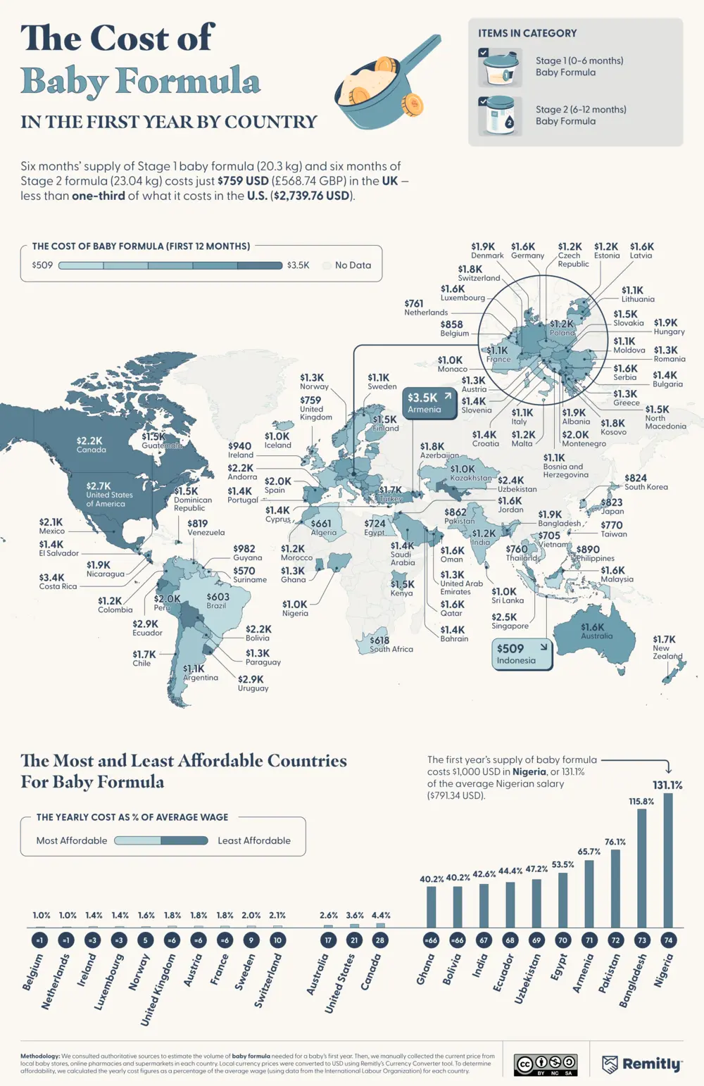 World map and bar chart showing the yearly cost of baby formula by country.