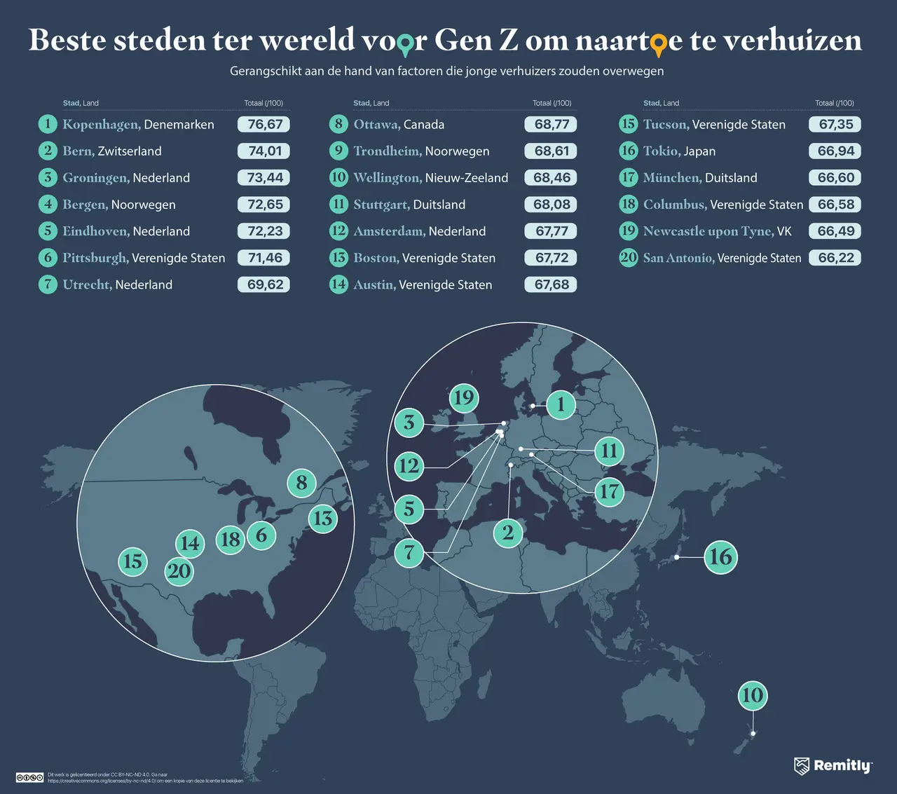 World map highlighting the top 20 cities that Gen Z should move to based on various lifestyle factors.