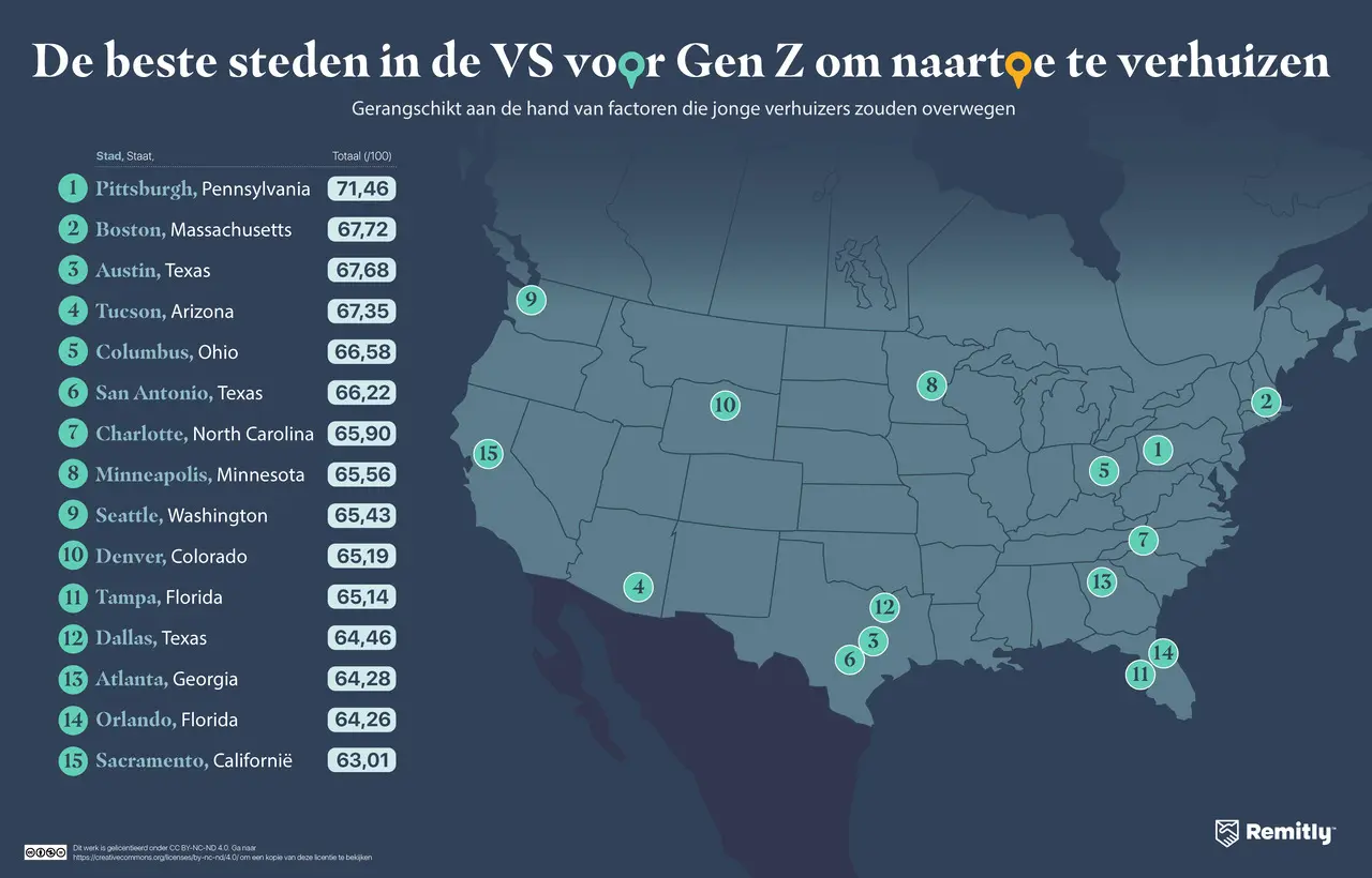 Map of the United States showing the top cities Gen Z should consider when moving