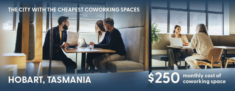 People working in a coworking space in Hobart with text noting $250 monthly cost.