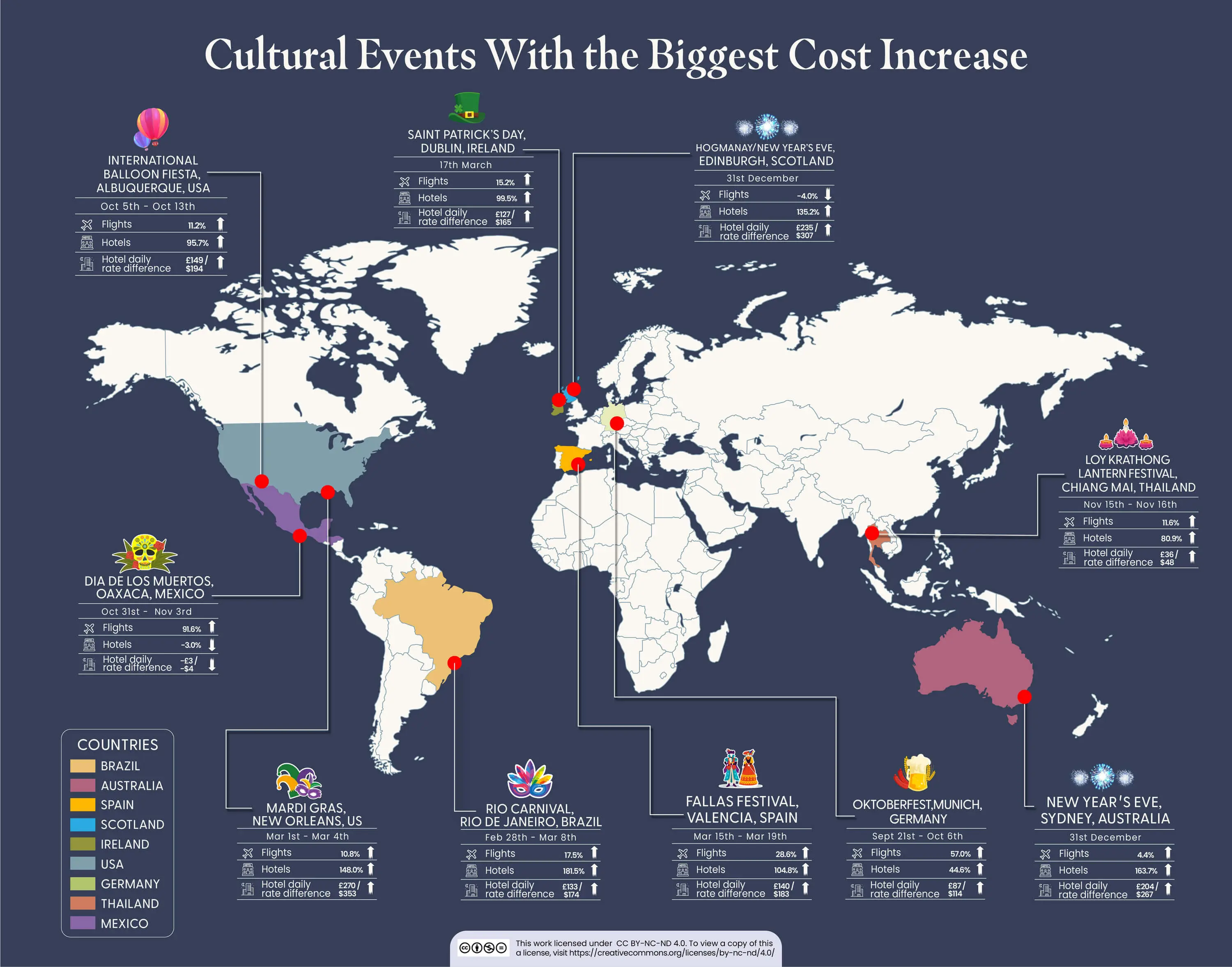 World map showing how costs change when you visit destinations during big cultural events