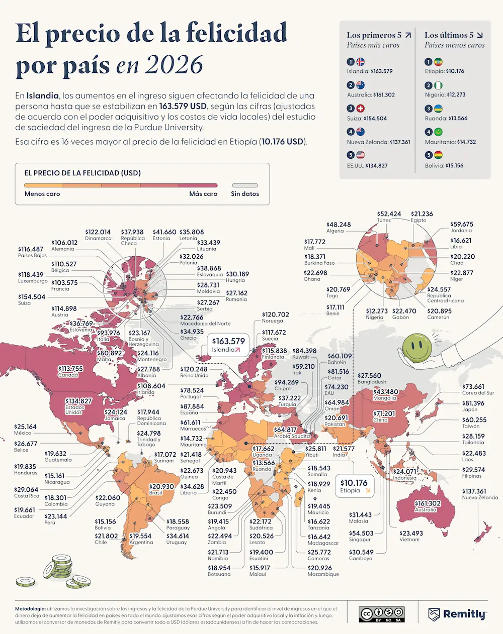 World map infographic comparing the income level associated with maximum happiness across countries in 2026.