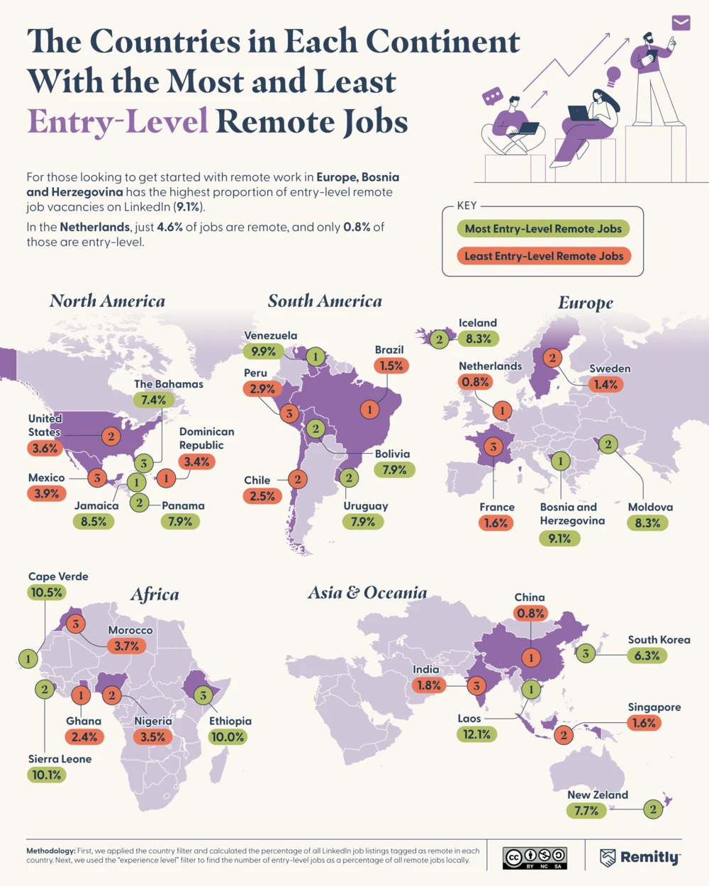 Map showing top and bottom countries for entry-level remote job share in each continent.