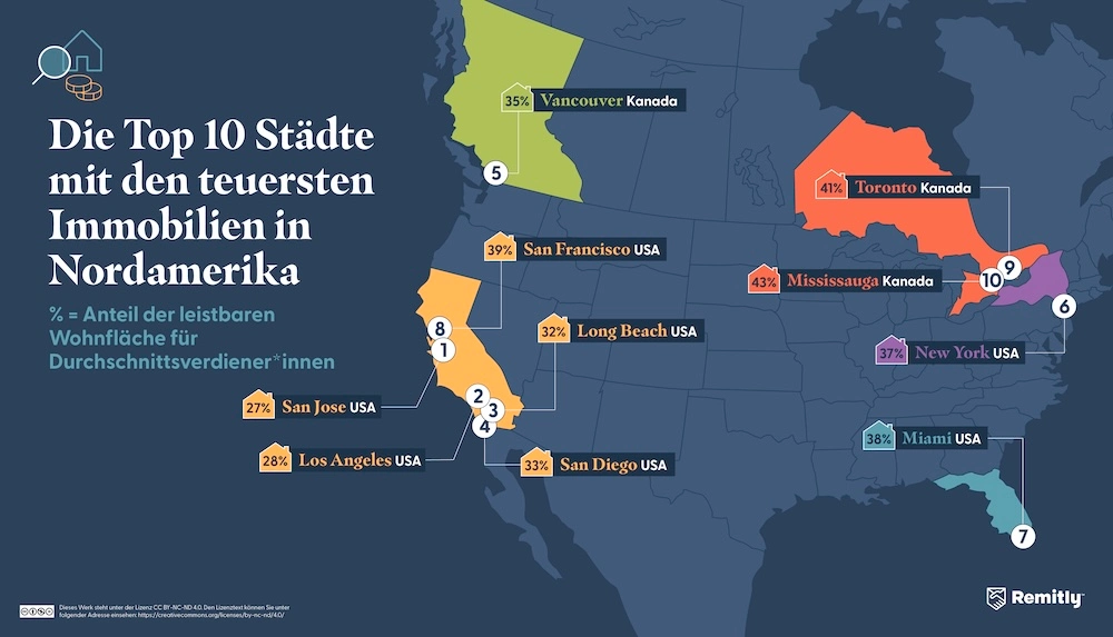 Infographic illustrating the least affordable cities in North America