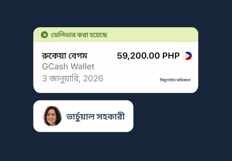 অ্যানিমেট করা GIF'তে গ্লোবাল কনট্র্যাক্টরদের বিজনেস পেমেন্টের জন্য ডেলিভারি নোটিফিকেশন দেখানো হচ্ছে।