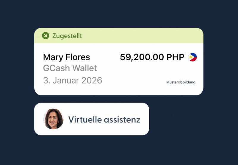 Animiertes GIF mit Zustellbenachrichtigungen für geschäftliche Auslandszahlungen an Auftragnehmer.