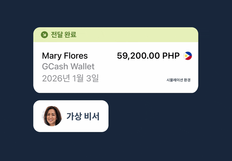 해외 계약자에 대한 비즈니스 결제 전달 완료 알림을 보여주는 애니메이션 GIF.