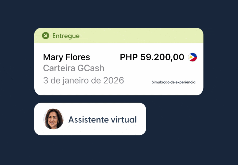 GIF animado mostrando notificações de entrega de pagamentos comerciais para prestadores de serviços globais.
