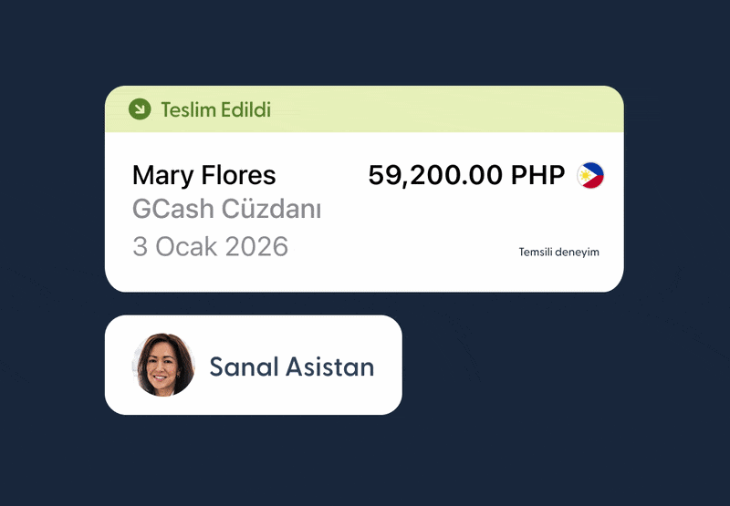 Küresel yüklenicilere yapılan ticari ödemeler için teslimat bildirimlerini gösteren hareketli gif.