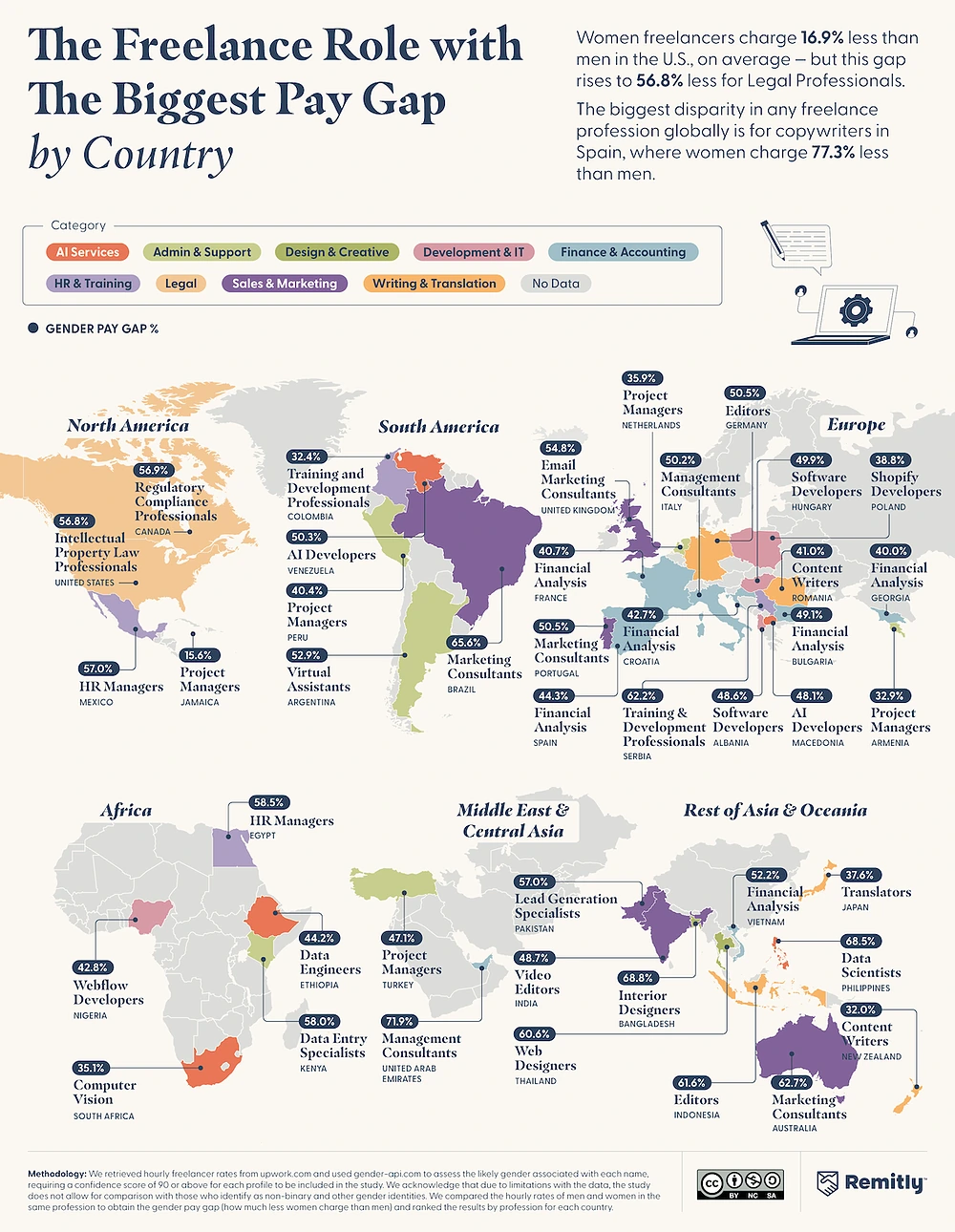 Infographic map showing the freelance roles with the largest gender pay gaps across countries and regions worldwide.