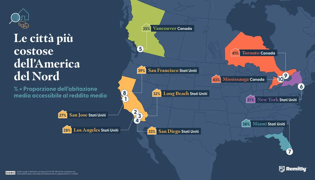 Infographic illustrating the least affordable cities in North America