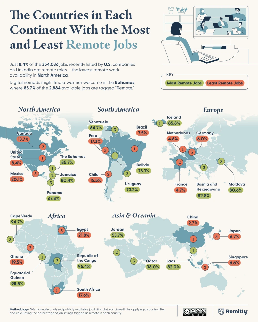 Map showing top and bottom countries for remote job share in each continent.