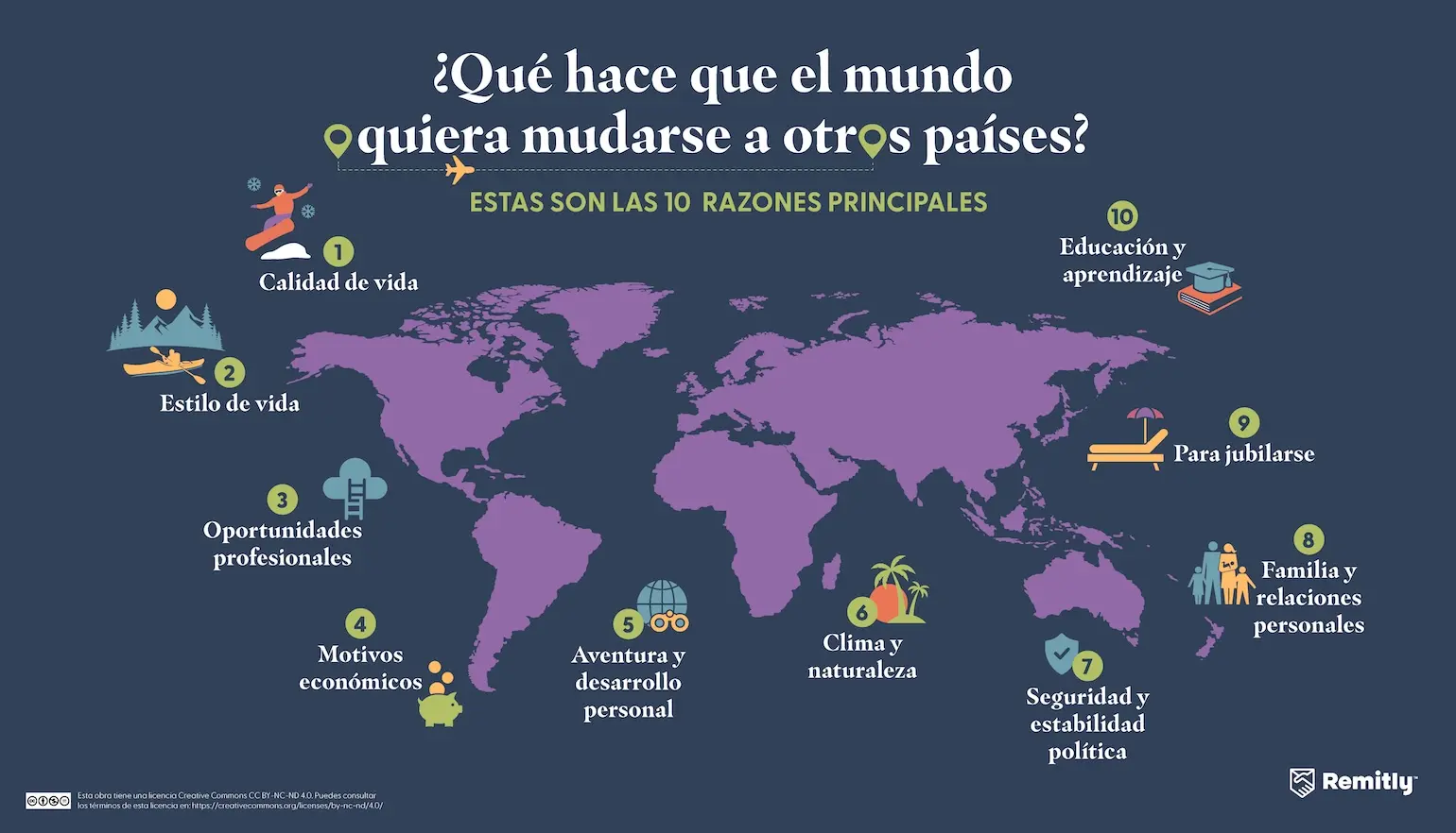 Infographic shows the top 10 reasons people move to other countries, with quality of life as number one.