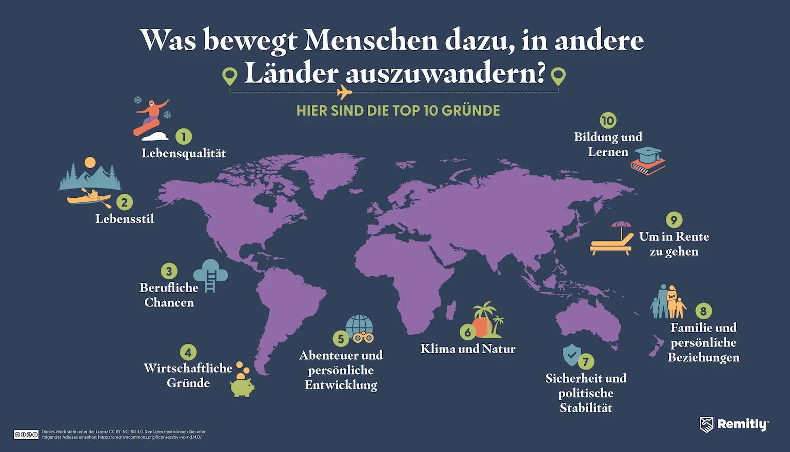 Infographic shows the top 10 reasons people move to other countries, with quality of life as number one.