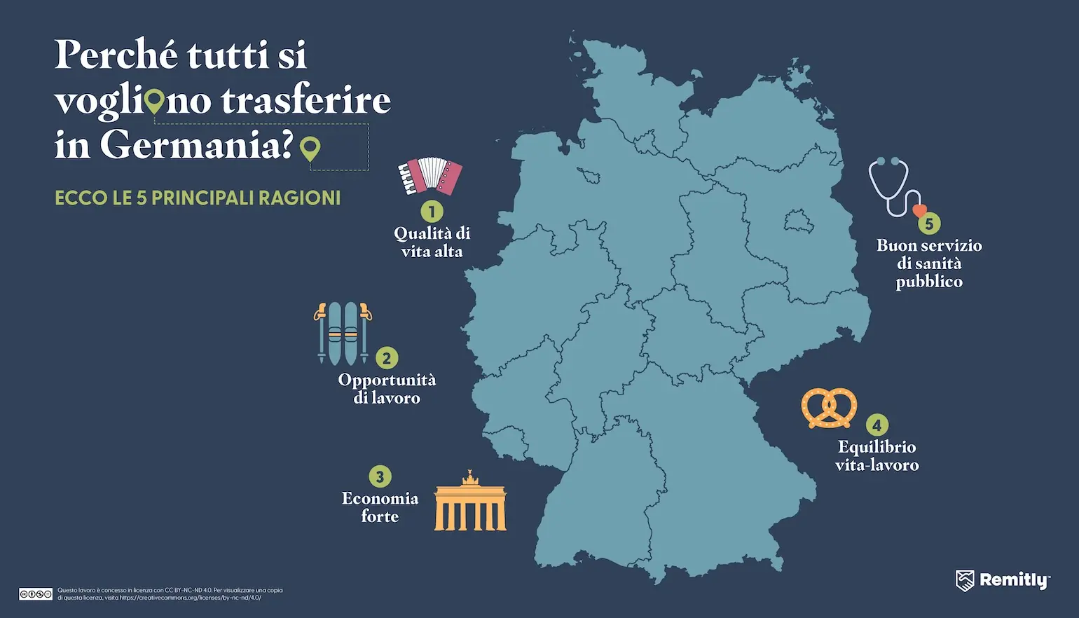 Infographic shows the top five reasons people want to move to Germany, with quality of life ranked first.