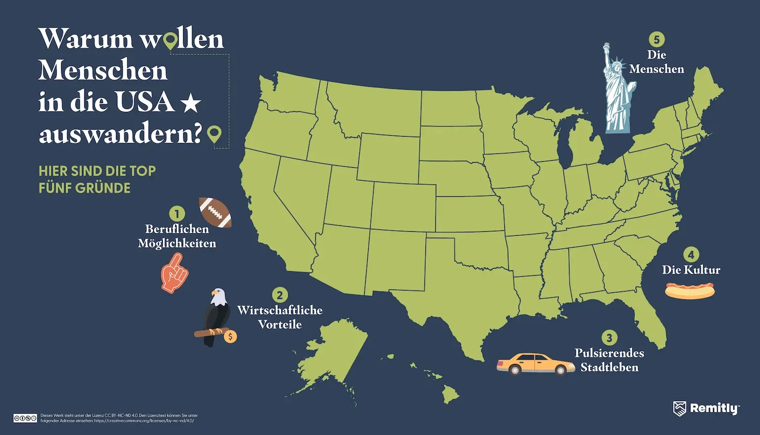 Infographic shows the top five reasons people want to move to the United States, with job opportunities ranked first.